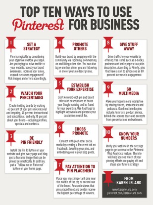top-10-ways-use-pinterest-business
